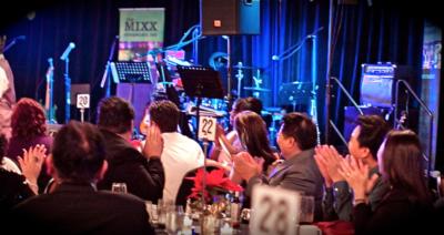  The Mixx | Pleasanton, CA | Cover Band | Photo #23