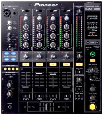 R.K. Sounds | Roseville, MN | DJ | Photo #8