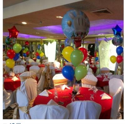 All In One Entertainment | Woodhaven, NY | Clown | Photo #10
