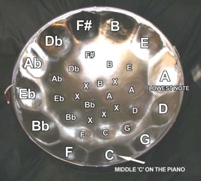 Island Jeff Cavallo | North Royalton, OH | Steel Drum | Photo #11