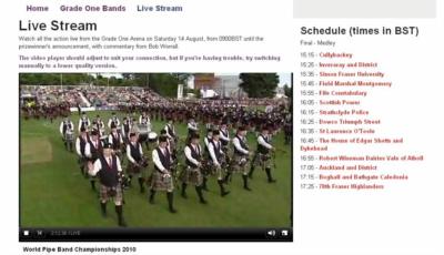 Jon K. Shell | Elizabethton, TN | Bagpipes | Photo #6