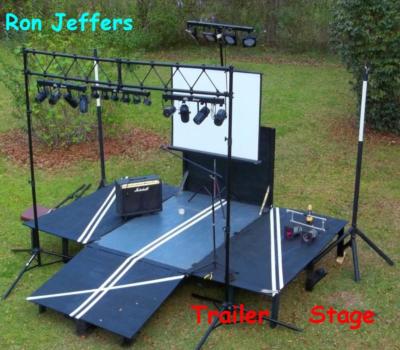 SCATTER BONEZ | Bay Minette, AL | Classic Rock Band | Photo #16