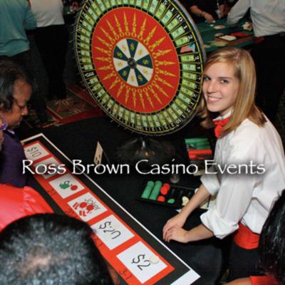 Ross Brown Band | Louisville | Louisville, KY | Motown Band | Photo #15