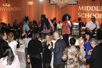 All Funk Radio Show | Irving, TX | Cover Band | Photo #5