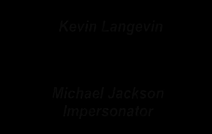 KSM Productions | Lawrenceville, GA | Michael Jackson Tribute Act | Michael Jackson Impersonator Tribute Artist - Kevin Langevin